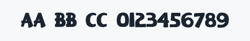 Rzeczywista próbka kroju Keisersousa — Aa Bb Cc 0123456789