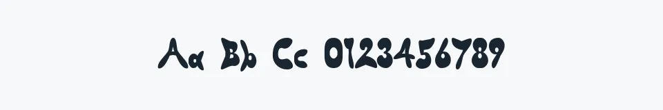 Rzeczywista próbka kroju Butterfly Chromosome AOE — Aa Bb Cc 0123456789