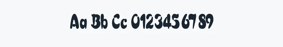 Rzeczywista próbka kroju Electrik Cn — Aa Bb Cc 0123456789