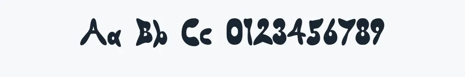 Rzeczywista próbka kroju Butterfly Chromosome — Aa Bb Cc 0123456789