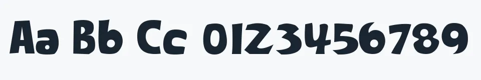 Rzeczywista próbka kroju BlockParty — Aa Bb Cc 0123456789
