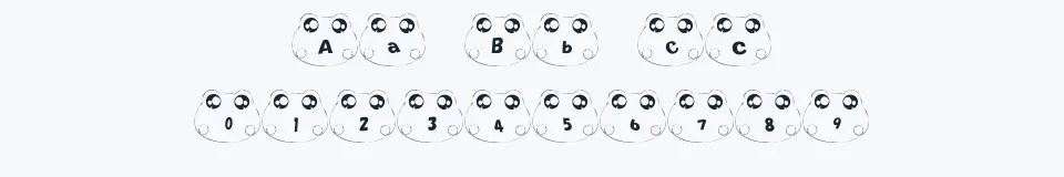 Rzeczywista próbka kroju kero Font — Aa Bb Cc 0123456789