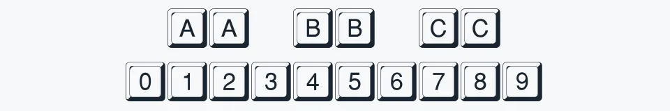 Rzeczywista próbka kroju Keystroke — Aa Bb Cc 0123456789