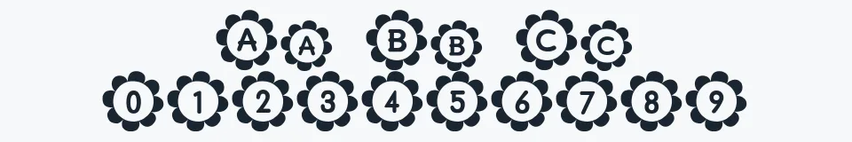 Rzeczywista próbka kroju PU-RI-N (sRB) — Aa Bb Cc 0123456789