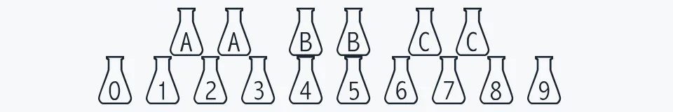 Podgląd czcionki 101! Beaker