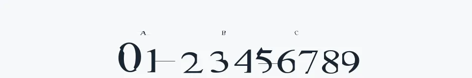 Rzeczywista próbka kroju matrix — Aa Bb Cc 0123456789