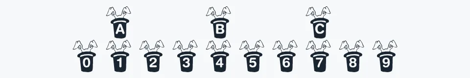 Rzeczywista próbka kroju KR Magic Rabbit — Aa Bb Cc 0123456789