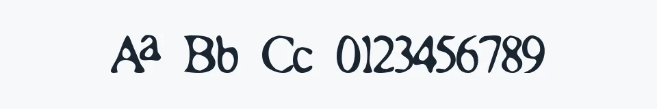 Rzeczywista próbka kroju Roman Acid — Aa Bb Cc 0123456789