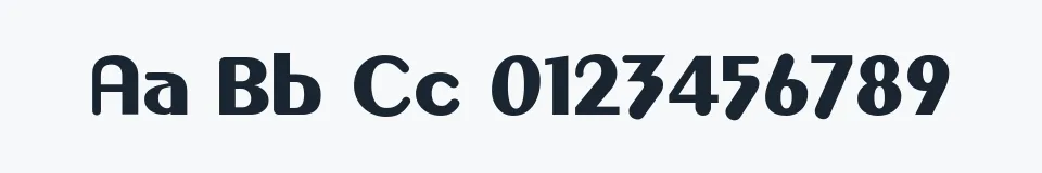 Rzeczywista próbka kroju Gilgongo — Aa Bb Cc 0123456789
